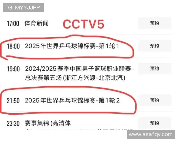 CCTV5精彩赛事直播预告:多样赛事盛宴,专业解读引领潮流 CCTV5精彩赛事直播预告:多样赛事盛宴,专业解读引领潮流